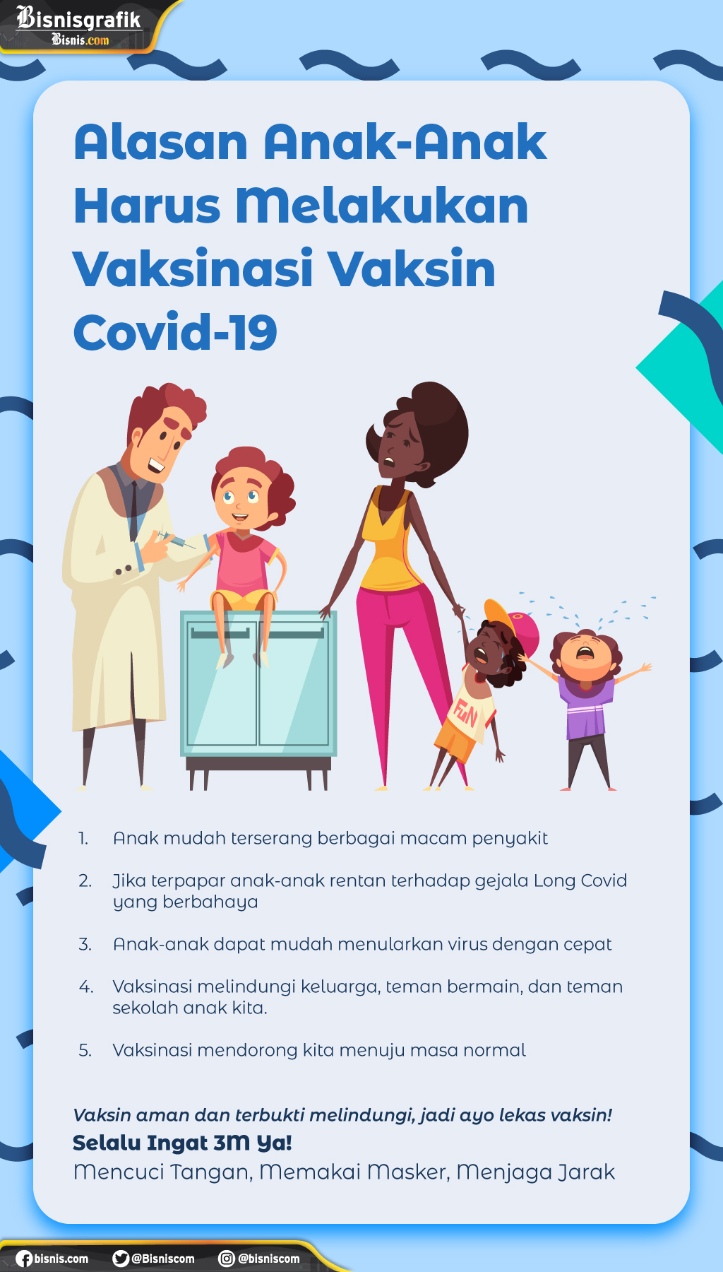  Alasan Anak-anak Harus Melakukan Vaksinasi Vaksin Covid-19