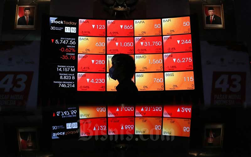  Digitalisasi dan Edukasi jadi Kunci Pengembangan Pasar Modal Syariah