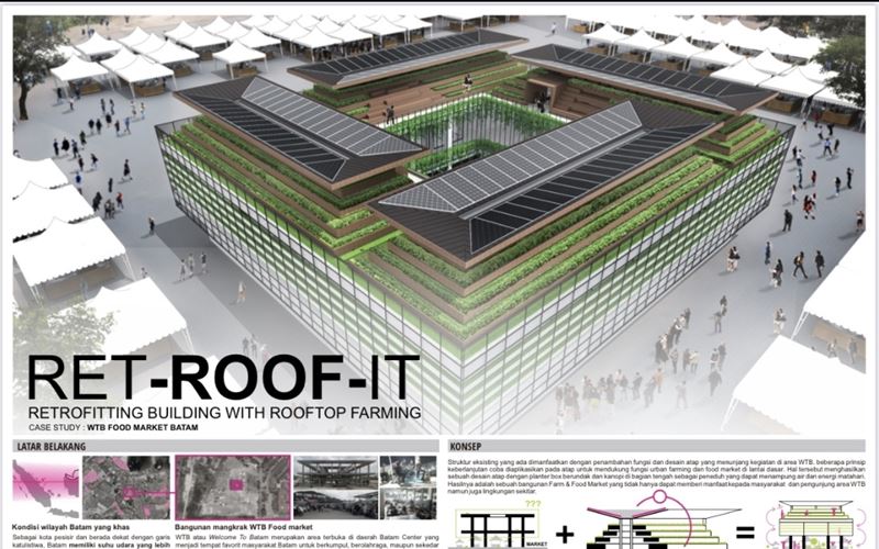 Ini Pemenang sayembara desain atap Onduline Green Roof Award 2021
