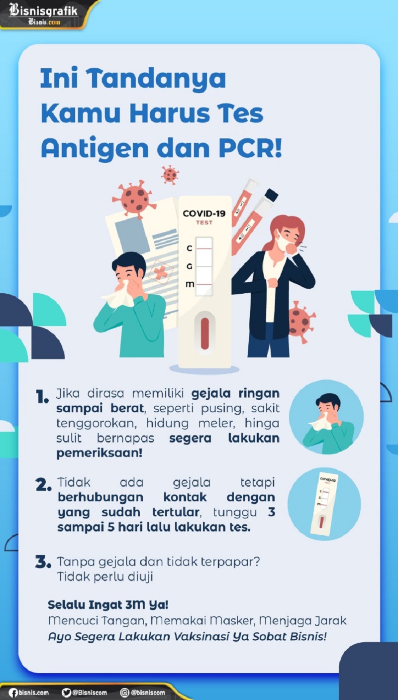  Ini Tandanya Kamu Harus Tes Antigen dan PCR