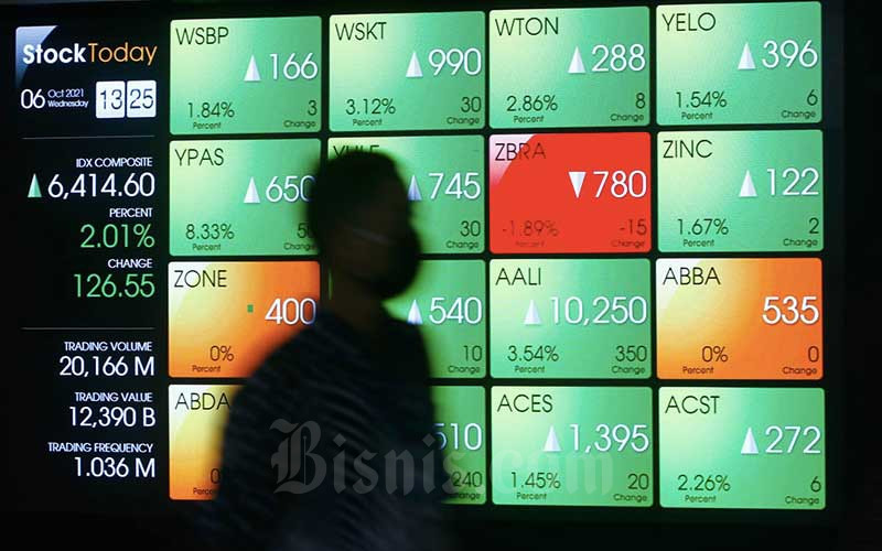  IHSG Dibuka Naik, Investor Asing Borong Saham
