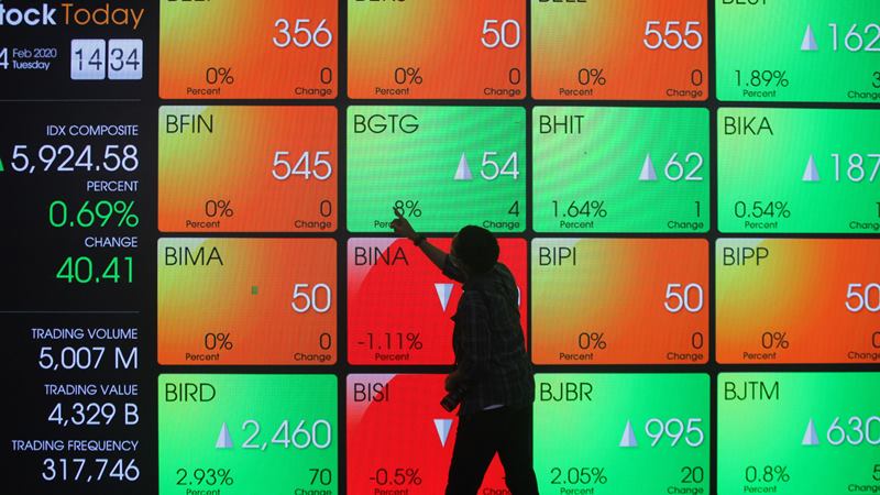  Saham ADRO, BRPT dan ASII Pimpin Penguatan Indeks Bisnis-27