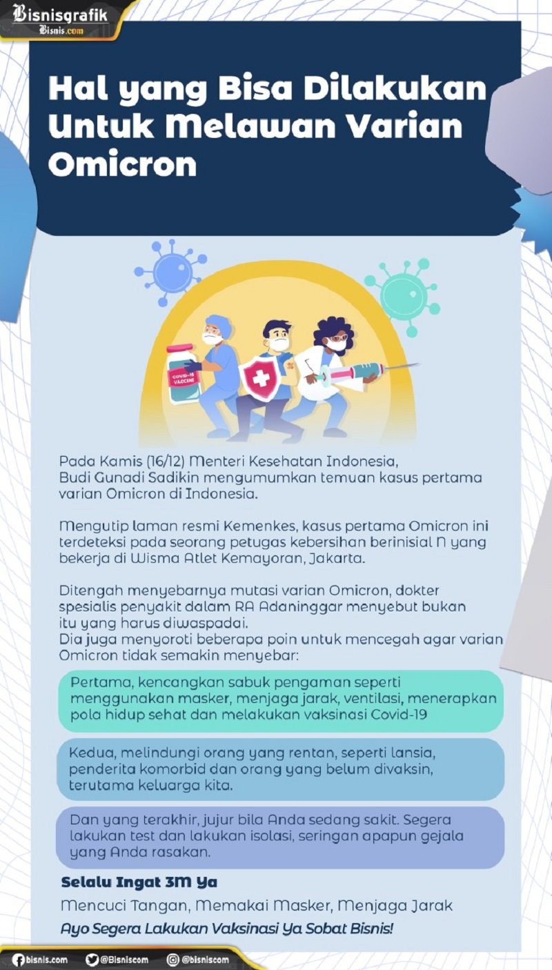  Hal yang Bisa Dilakukan untuk Melawan Varian Omicron