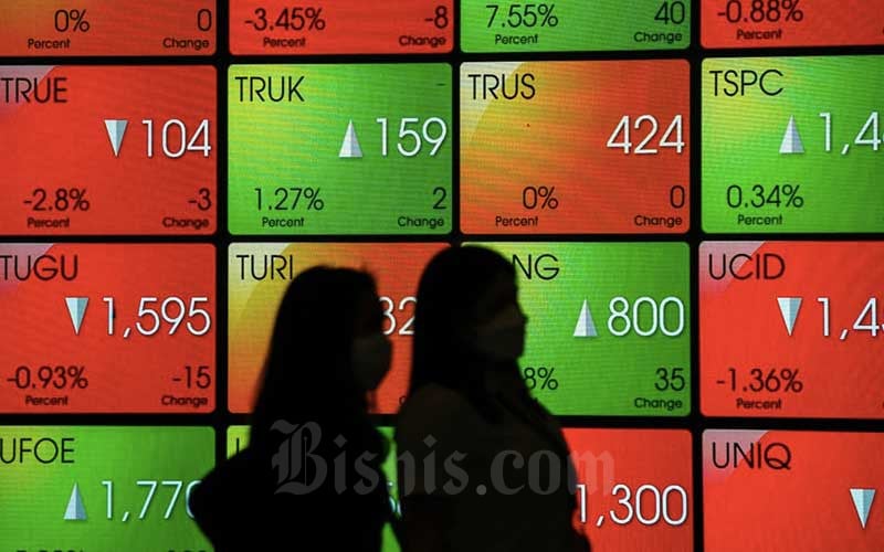  IHSG Sesi I Hijau: Saham Bank Jago Laris Diborong  Asing, REAL Terbang