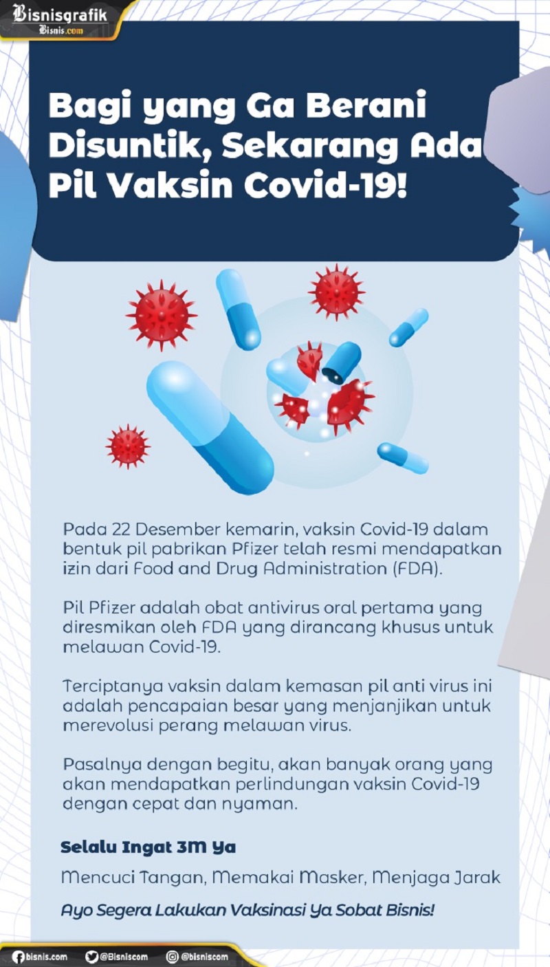  Bagi yang Ga Berani Disuntik, Sekarang Ada Pil Vaksin Covid-19?