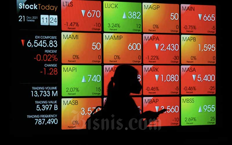  IHSG Tutup 2021 di Zona Merah, Setahun Naik 10 Persen
