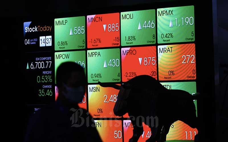  Jatuh dari Level 6.700, IHSG Gagal Ditutup Menguat