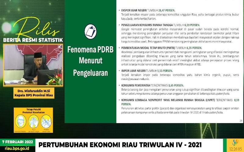  Berkah Kenaikan Harga Sawit, Ekonomi Riau 2021 Tumbuh 3,36 Persen