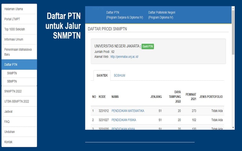  Calon Maba, Ini Cara Cek Tingkat Persaingan Prodi di SNMPTN 2022