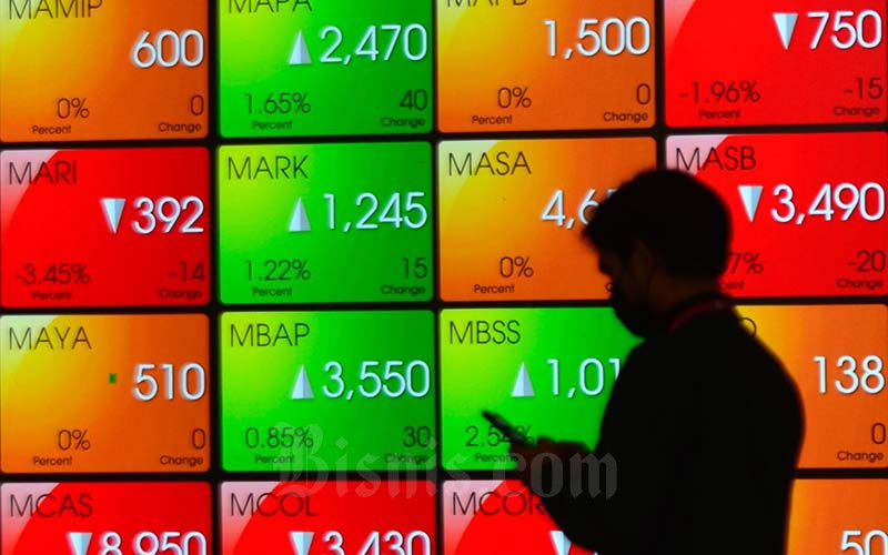  Indeks Bisnis-27 Memerah Pagi Ini, WIKA dan BBNI Paling Tertekan