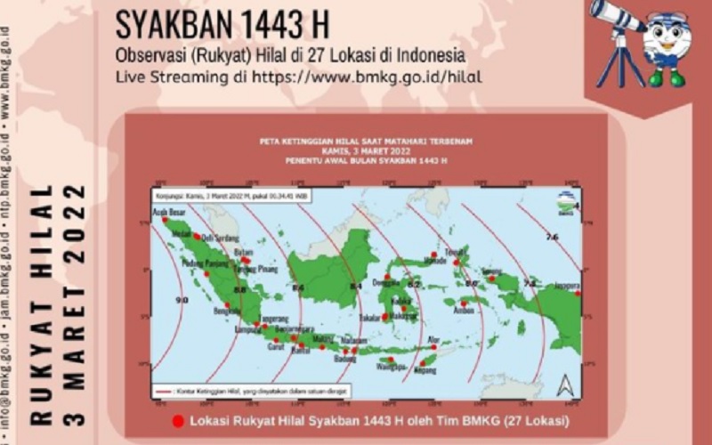  Penentuan Bulan Syakban 1443 H, Berikut Data Hisab Hilal di 27 Provinsi di Indonesia