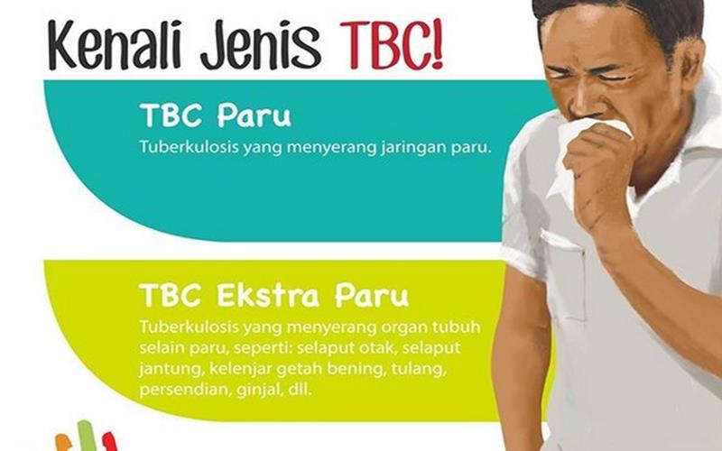  Pandemi Covid-19, Waspadai Penurunan Jumlah Kasus TB yang Terdeteksi