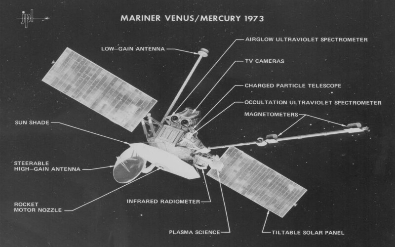  Sejarah Hari Ini, Mariner 10 Jadi Pesawat Luar Angkasa Pertama yang Terbang ke Merkurius