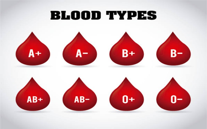 Ini Golongan Darah yang Paling Berisiko Terkena Penyakit Jantung, Menurut Sains
