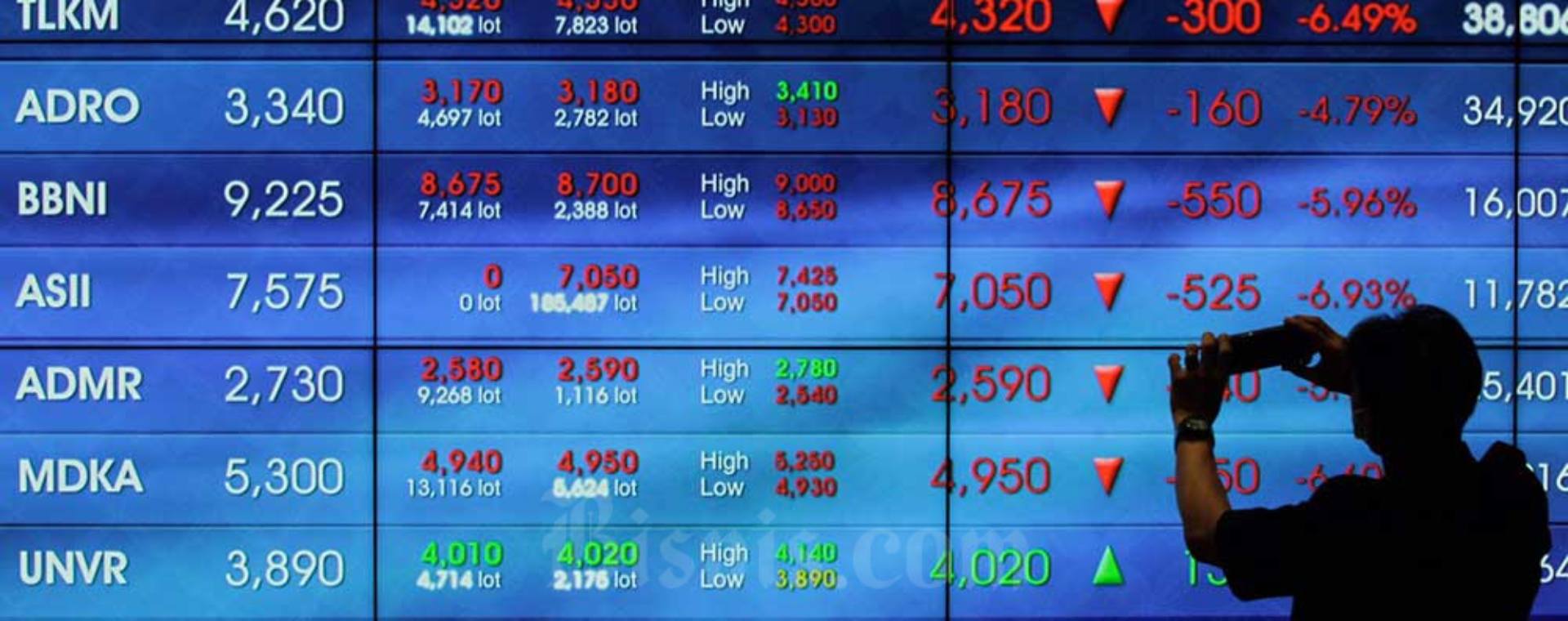  IHSG Tertekan, 36 Calon Emiten Masih Antri IPO Mana yang Menarik?