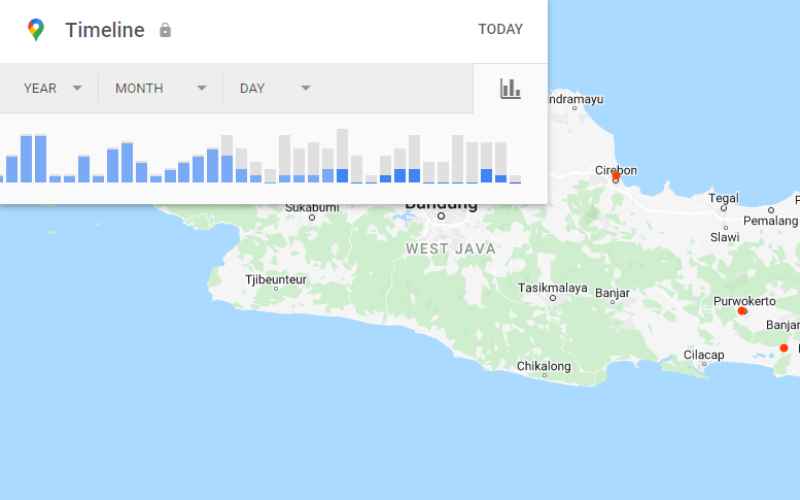 Ini Cara Melihat Riwayat Lokasi yang Dikunjungi Menggunakan Google Maps
