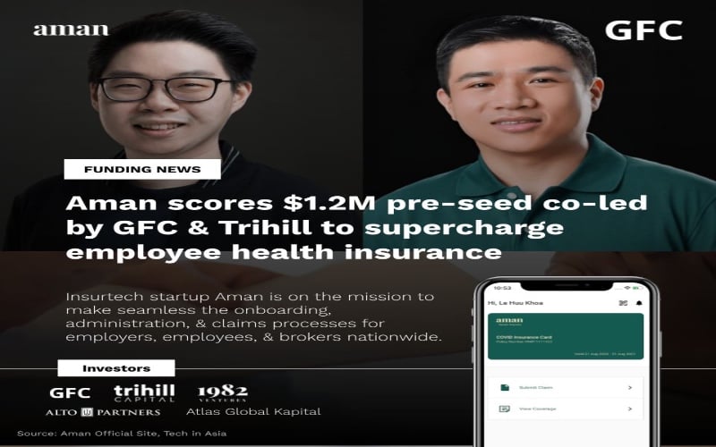  InsurTech Aman Dapat Investasi Rp18 Miliar