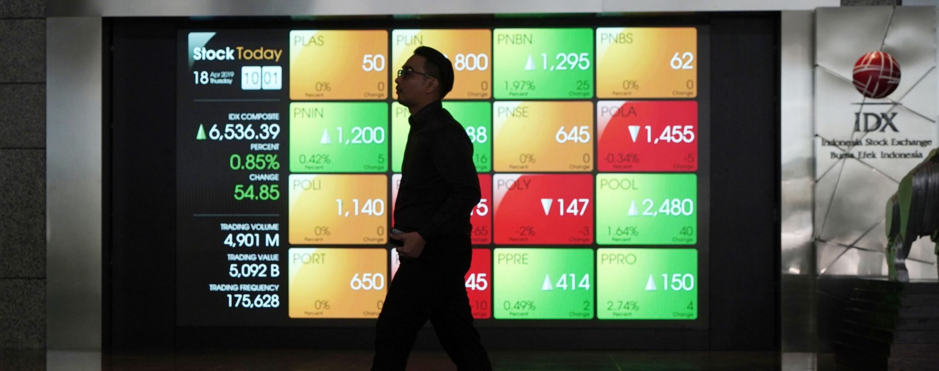 Seorang pria berjalan melewati papan elektronik yang menampilkan harga saham di lobi Bursa Efek Indonesia (BEI) di Jakarta, Indonesia, pada Kamis, (18/4/2019). Bloomberg - Dimas Ardian
