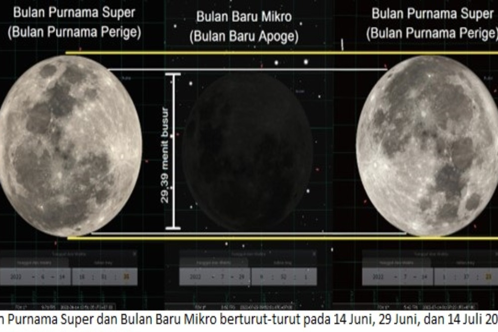 BMKG: Super Full Moon Bakal Pengaruhi Ketinggian Pasang Air Laut di Jawa Tengah