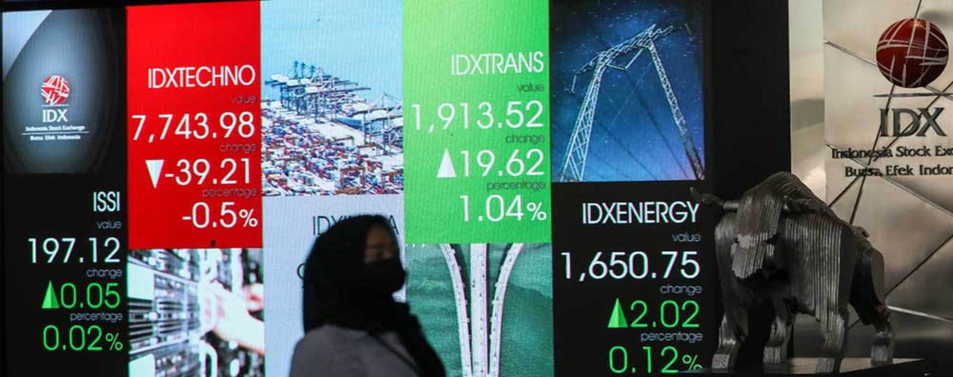  IHSG Melempem Tak Surutkan Minat Perusahaan untuk IPO