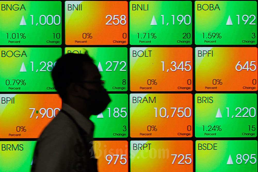  IHSG Kokoh, Saham Big Cap BBCA, BBRI, TLKM, GOTO Kompak Naik