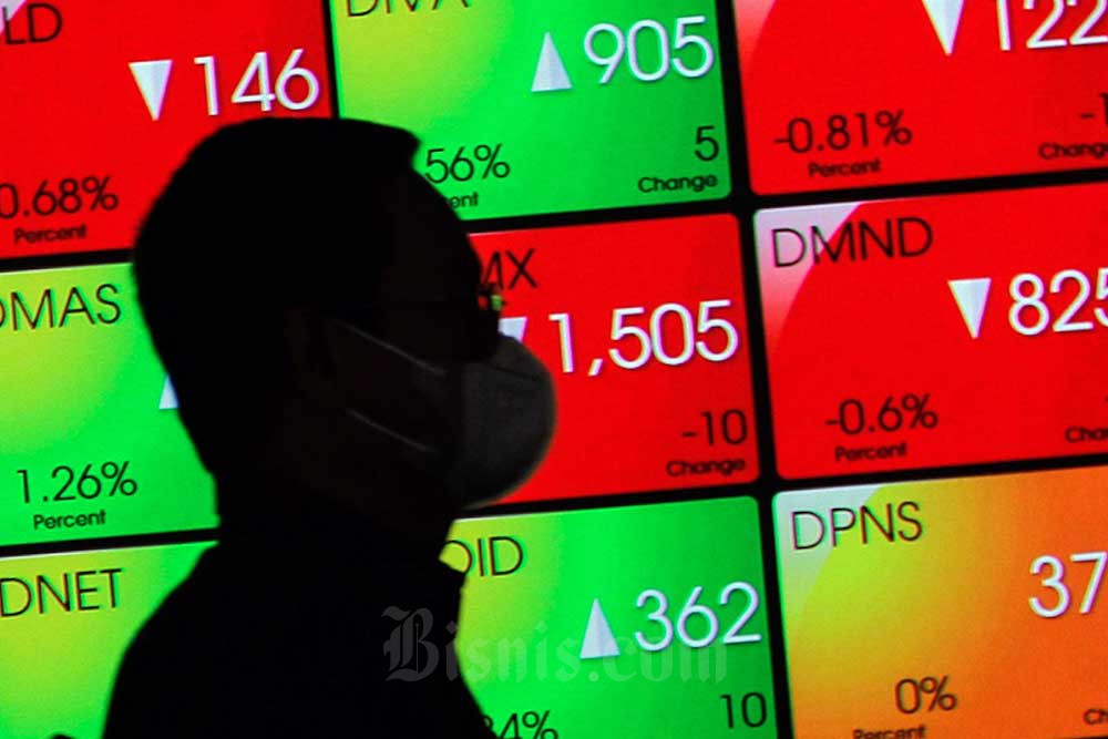 Investor Nantikan Rapat The Fed, IHSG Diprediksi Kembali Merah Esok Hari