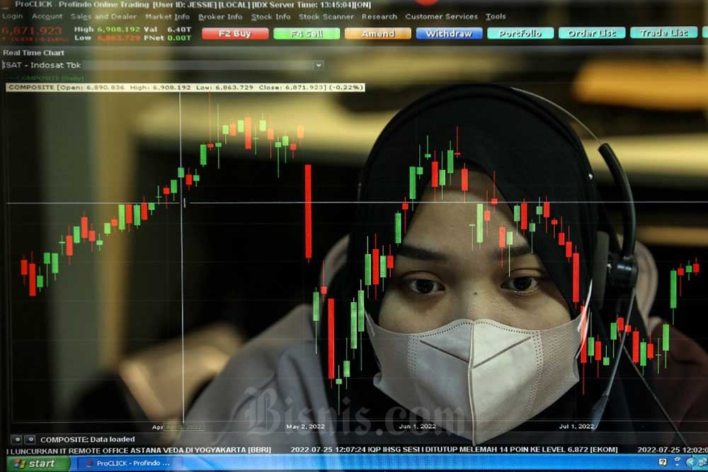  Pecah Rekor! Harga IPO Estee Gold Feed Terendah Sepanjang Sejarah