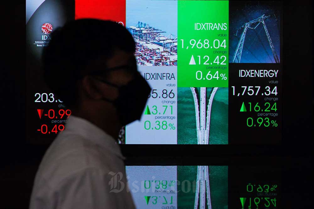  IHSG Lesu pada Sesi I, Saham Debutan Mulai dari ADMR sampai RCCC Dibanting Investor
