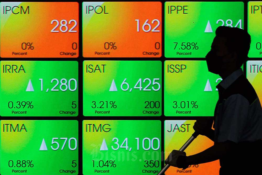  IHSG Siap Lanjutkan Kenaikan, Simak Saham ANTM sampai KLBF