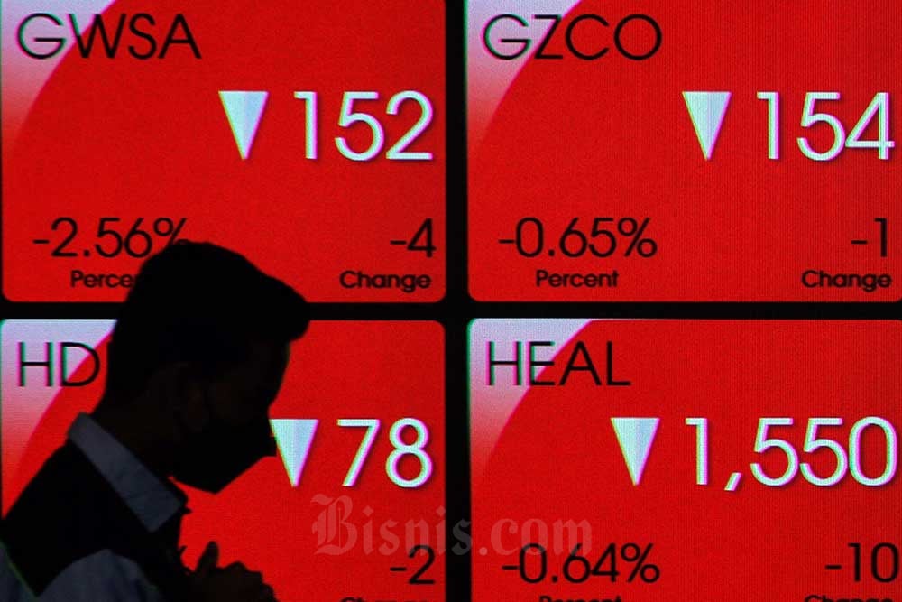  Saham KLIN hingga JARR Longsor di Pucuk Top Losers Hari Ini