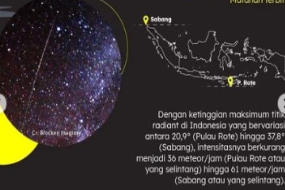  Begini Cara Menyaksikan Puncak Hujan Meteor Perseid 13-14 Agustus