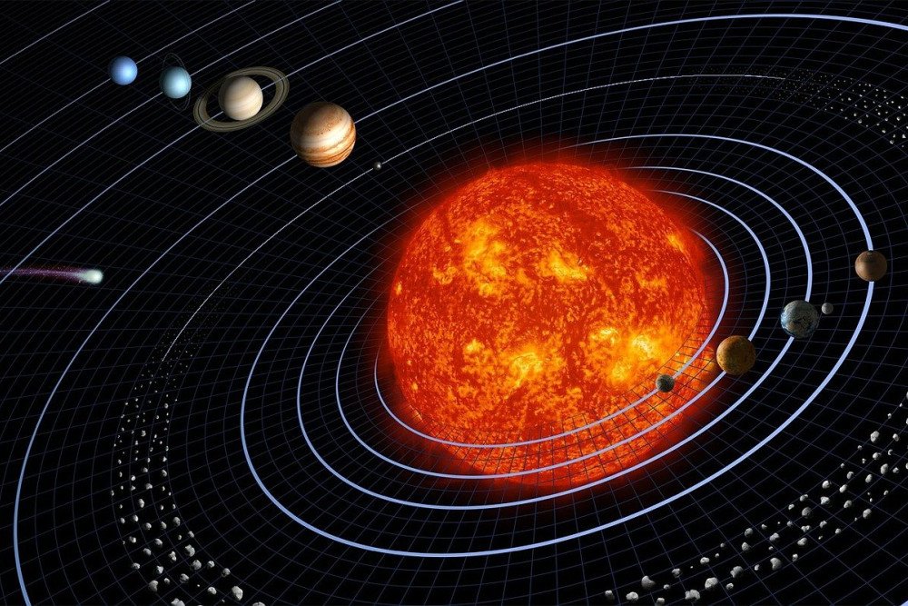 Ini 8 Nama Nama Planet di Tata Surya, Mana yang Paling Besar?