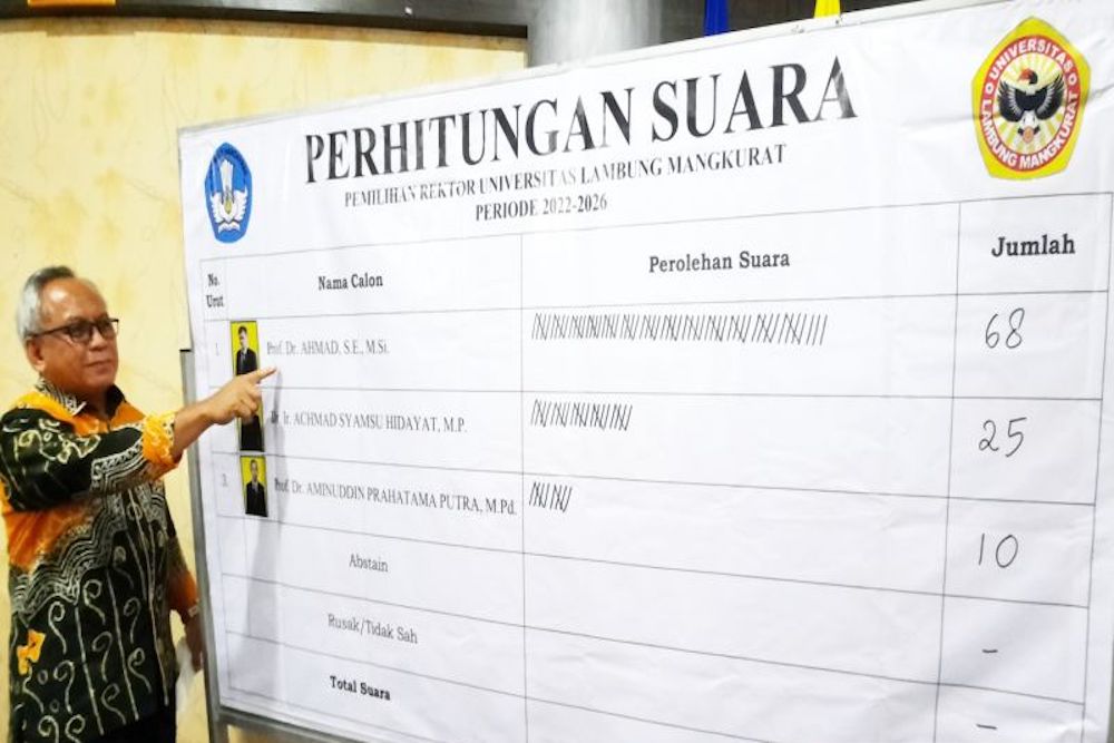 Papan hasil pemungutan suara Rektor Universitas Lambung Mangkurat./Antara-Firman