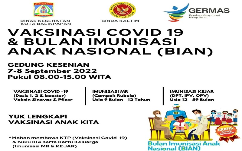  Vaksinasi Covid-19 dan Imunisasi di Balikpapan, Berikut Jadwal dan Lokasinya