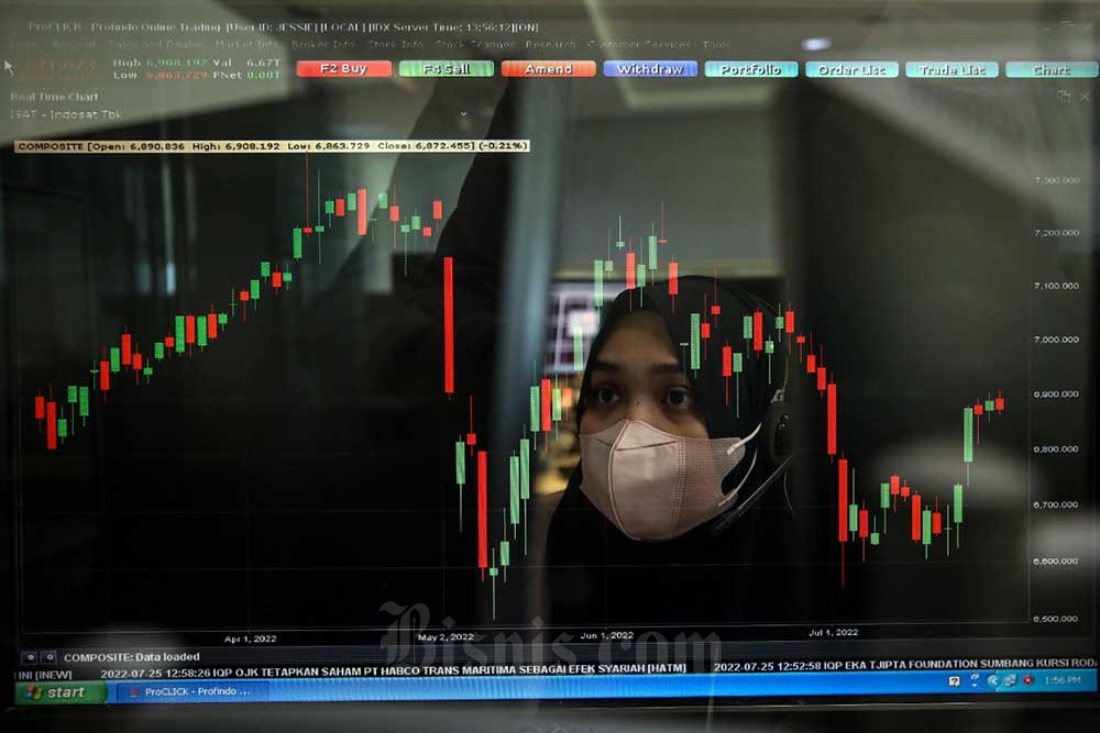  Saham PGAS, ADRO, UNTR Tekan Indeks Bisnis-27