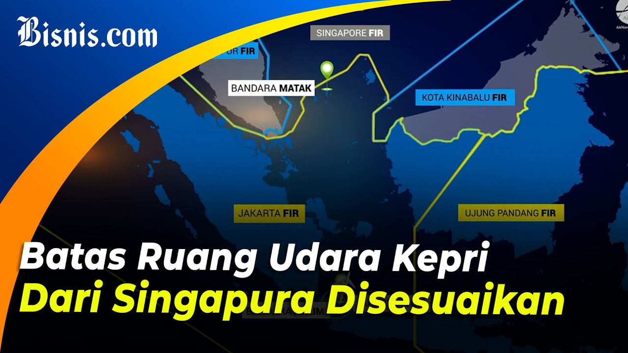  Luncurkan Perpres, Jokowi Tegaskan Kedaulatan Ruang Udara