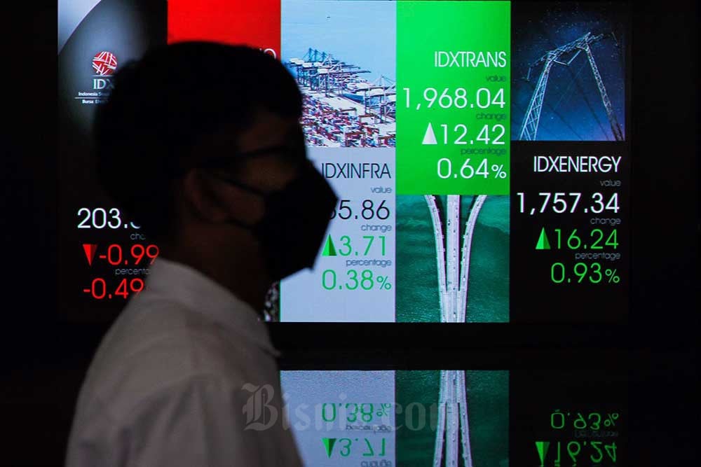  Indeks Bisnis-27 Melejit Didorong oleh Saham UNTR dan PGAS