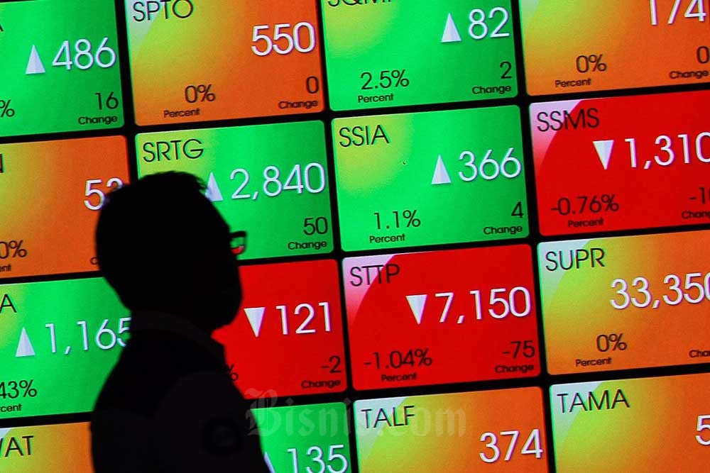  Saham PGAS dan MDKA Drop, Indeks Bisnis 27 Dibuka Melemah