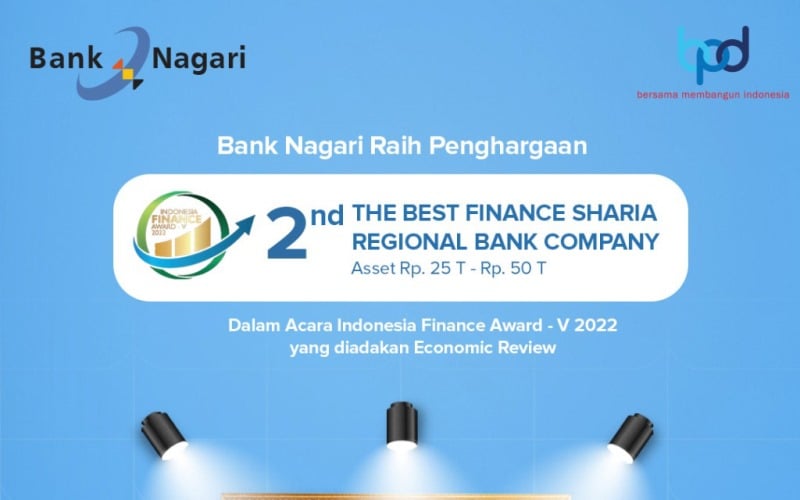 Bank Nagari terima penghargaan Indonesia Finance Award-V- tahun 2022 (IFA-V-2022) dari Economic Review/istimewa