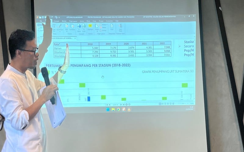  Genjot Pendapatan, Pengelola LRT Sumsel Segera Realisasikan Pemanfaatan Aset