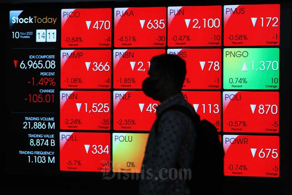  IHSG Dibuka Merah, Saham GOTO, TLKM Anjlok, BYAN Justru Cerah