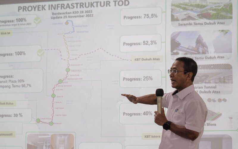  Kawasan Dukuh Atas Bakal Sambungkan MRT, LRT Jabodebek, Hingga Kereta Cepat
