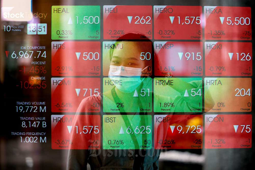  IHSG Dalam Tren Bearish, Mampukah Rapat The Fed Ubah Arus?
