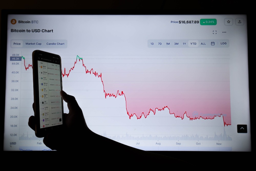  Investor Saham & Kripto Jutaan, tapi Pengetahuan Masih Minim