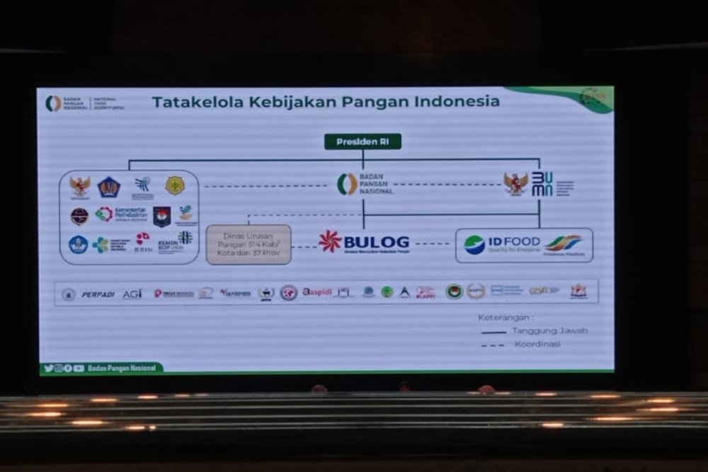  Ketahanan Pangan Dunia Diprediksi Memburuk, Bagaimana di Indonesia?
