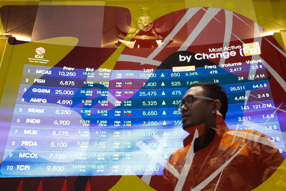 Pegawai mengamati layar yang menampilkan pergerakan Indeks Harga Saham Gabungan (IHSG) di PT Bursa Efek Indonesia (BEI), Jakarta, Kamis (27/10/2022). Bisnis/Himawan L Nugraha