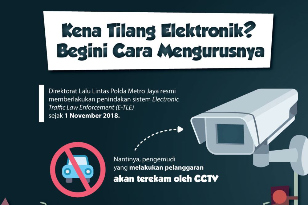  Begini Cara Bayar Tilang Elektronik dan Cara Ceknya secara Online