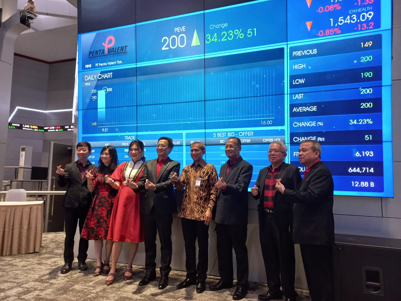  IPO 2023: PEVE, Pendatang Baru Tancorp di Lantai Bursa