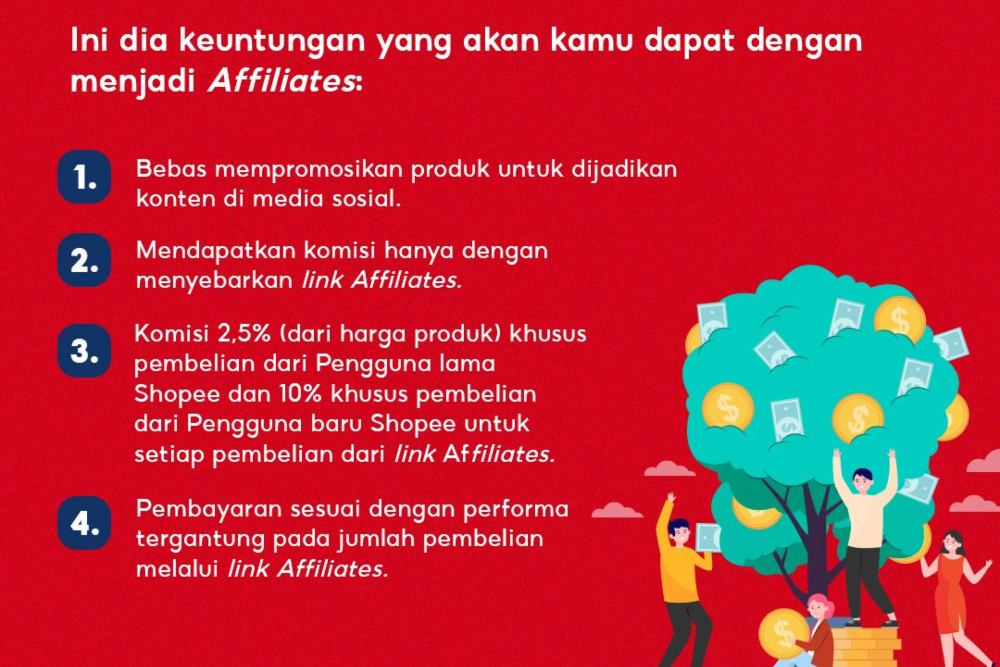  Syarat dan Cara daftar Shopee Affiliate, Dijamin Cuan Banyak!