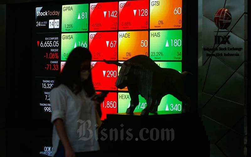 Pegawai melintas di dekat layar yang menampilkan pergerakan Indeks Harga Saham Gabungan (IHSG) di Bursa Efek Indonesia (BEI), Jakarta, Senin (24/1/2022). Bisnis/Himawan L Nugraharn